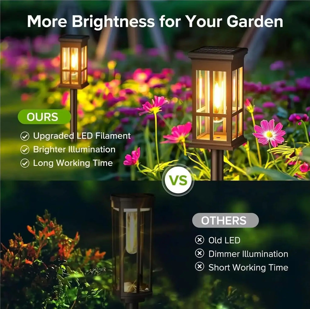 Outdoor Solar Lamp Landscape Lighting for Garden Yard
