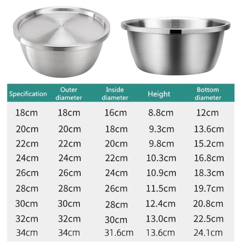 3PCS Stainless Steel Mixing Bowl with Lid Strainer