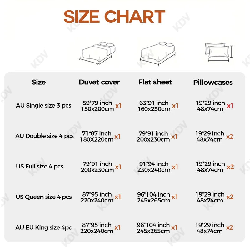 3/4 PcsCheckered Bedding Set Simple Style Soft Skin Friendly