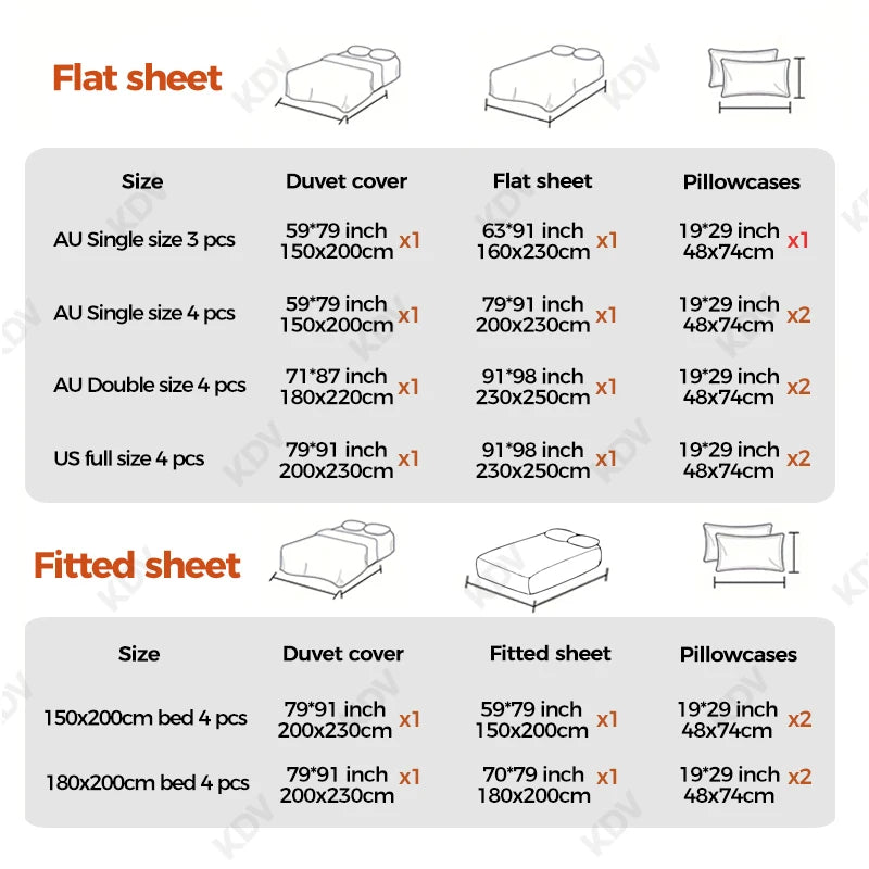 Vintage Double Sided Red Plaid Bedding Set Skin-Friendly Soft Duvet Cover Set with Bed Sheet and Pillowcases for Single Double