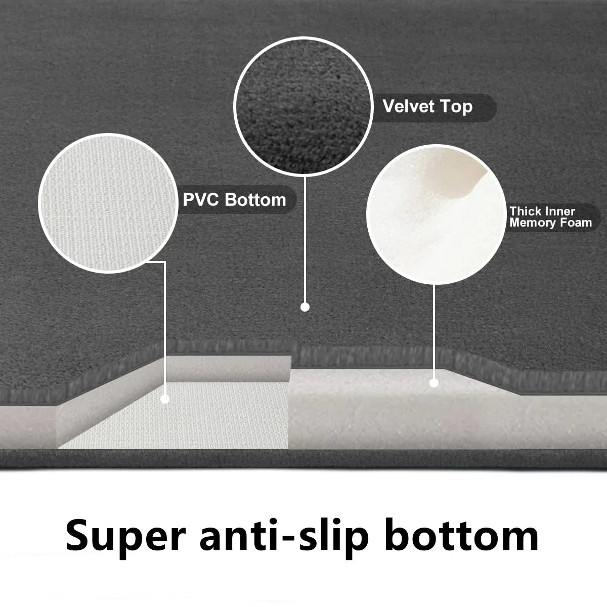 Solid Color Bathroom Mat